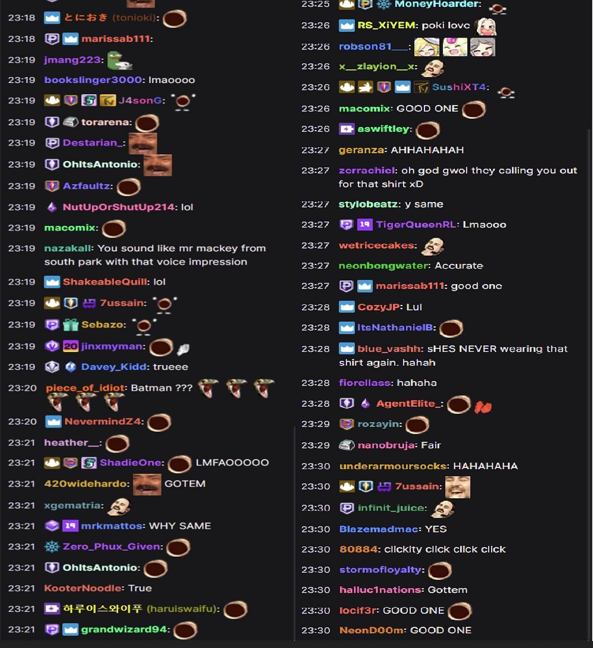 Fans laughing and reacting to the streamer&#039;s roast (Images via Pokimane/Twitch)