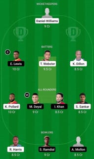 SLS vs SPK Fantasy Suggestion Team 1