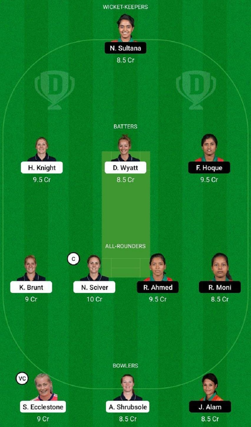 EN-W vs BD-W Dream11 Fantasy Tip #2