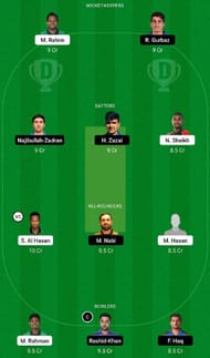 BAN vs AFG Dream11 Fantasy Tip #2