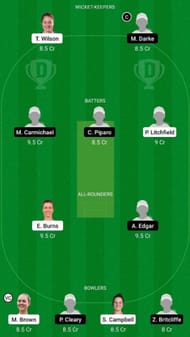 NSW-W vs WA-W Dream11 Fantasy Suggestion #2