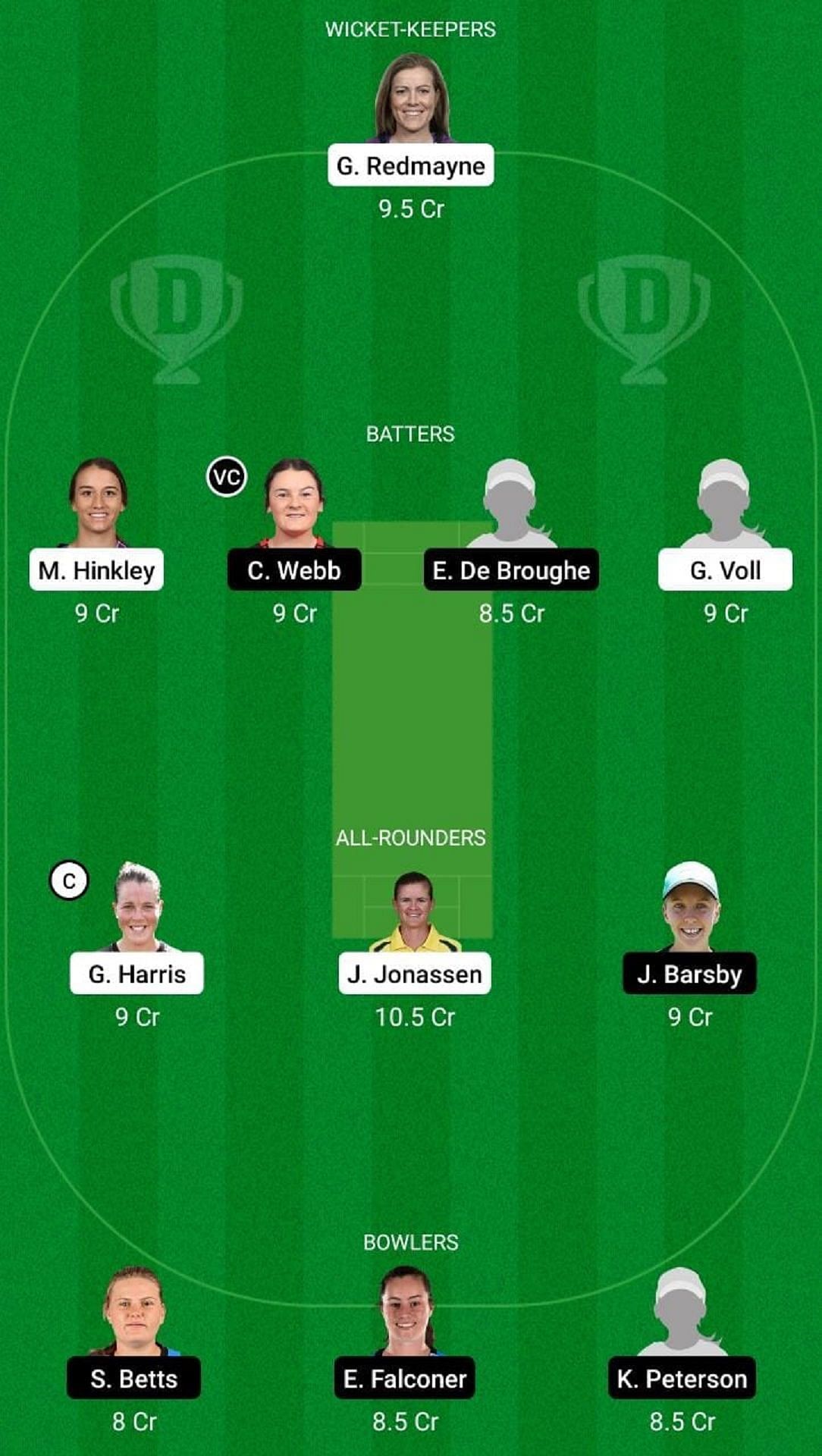 QUN-W vs SAU-W Dream11 Fantasy Suggestion #2