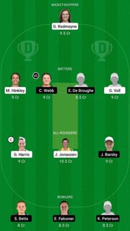 QUN-W vs SAU-W Dream11 Fantasy Suggestion #2