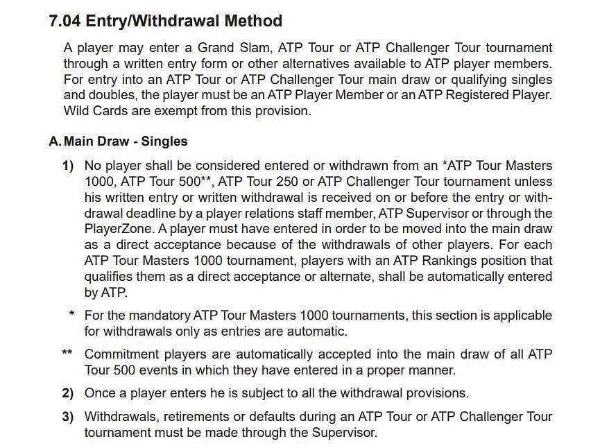 Screen grab from the ATP rule book regarding player withdrawals