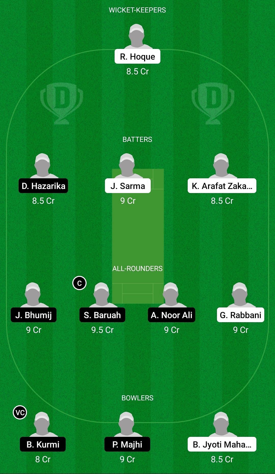 Dream11 Team for Zenith C.C vs Nirvana S.A - Assam Premier Club T20 Championship 2022.