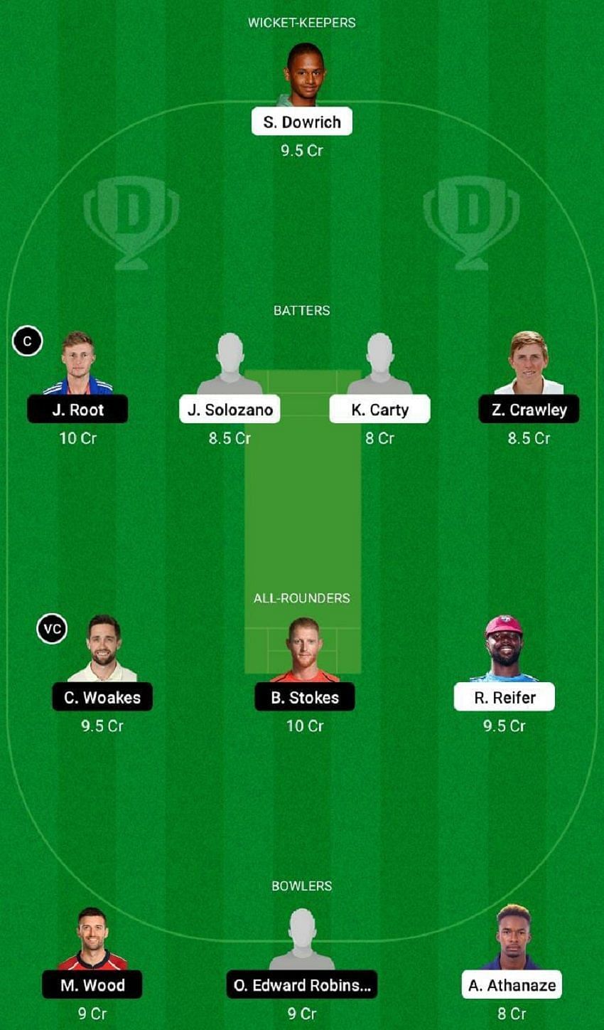 WICP-XI vs ENG Dream11 Fantasy Tip #1