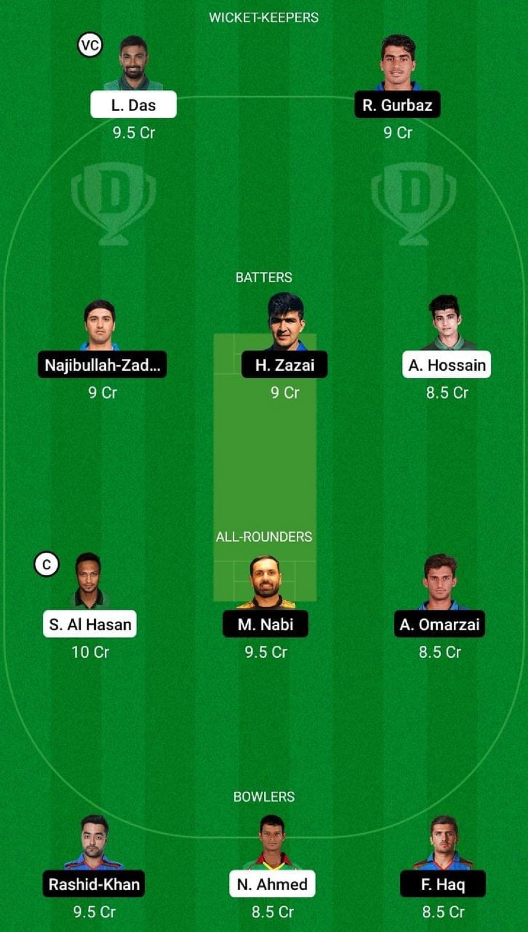 BAN vs AFG Dream11 Fantasy Suggestion #1