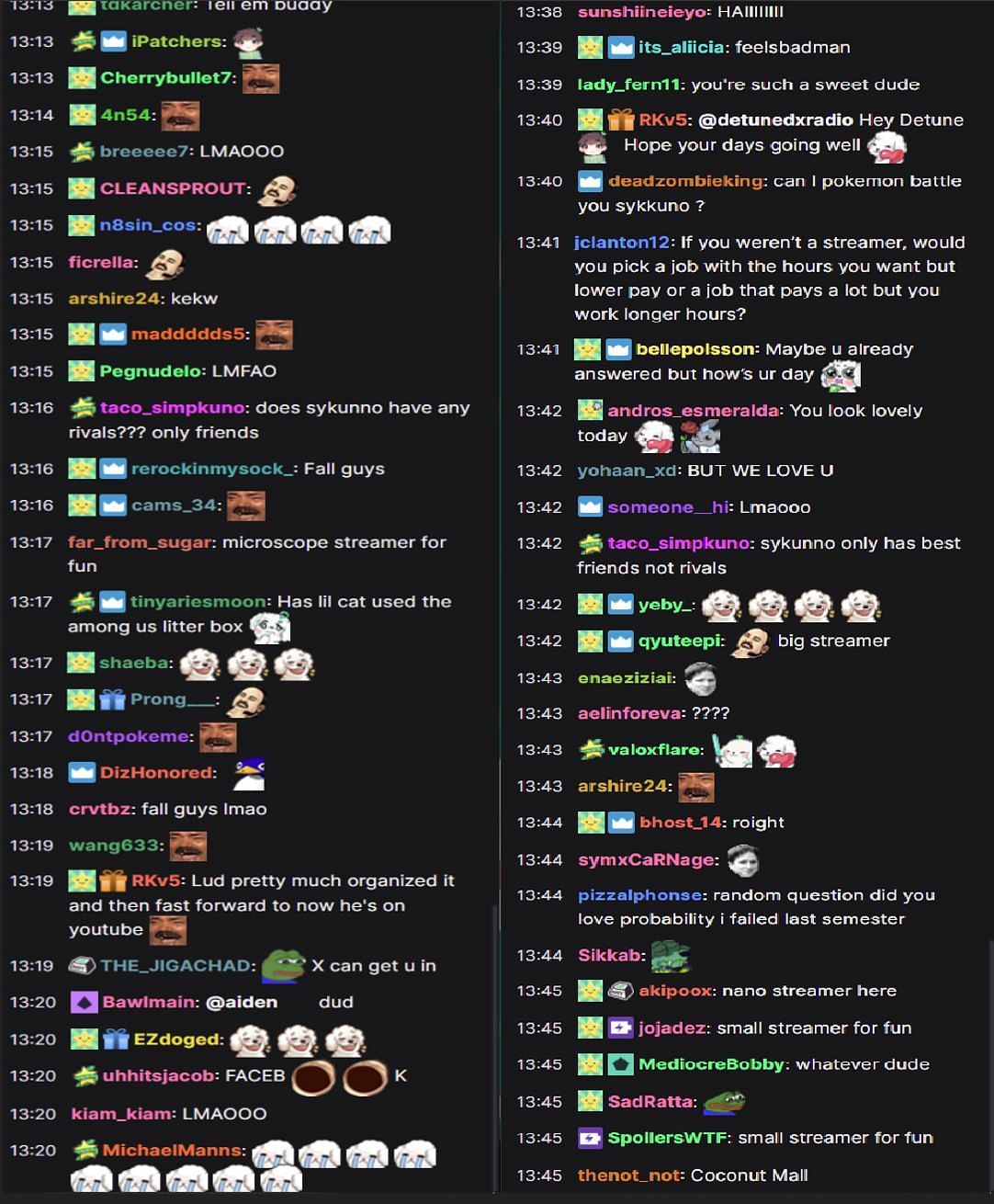 Fans reacting to the streamer&#039;s take (Images via Sykkuno/Twitch chat)