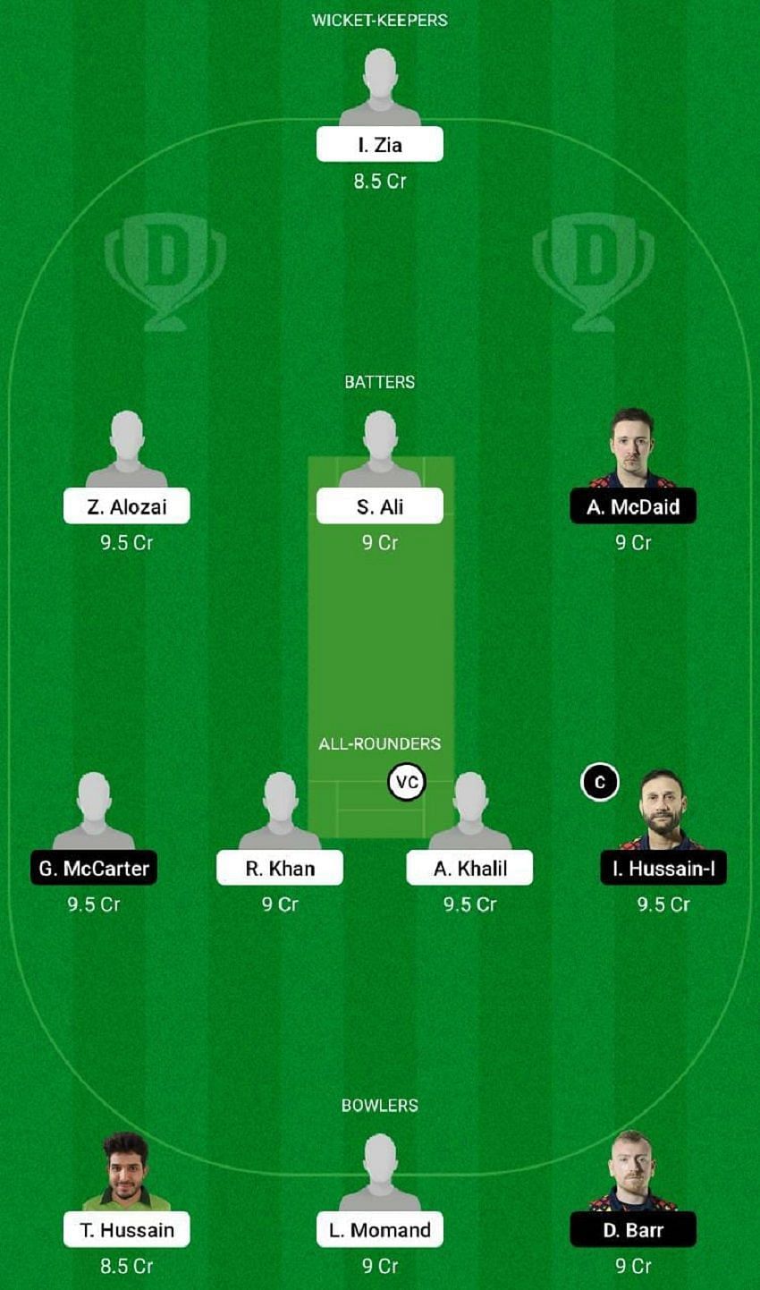 ALZ vs BRI Dream11 Fantasy Tip #1