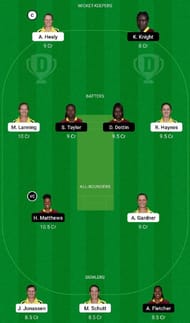 AU-W vs WI-W Dream11 Fantasy Tip #1