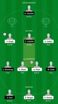 STK vs WAS Dream11 Prediction - MCA T20 Super Series