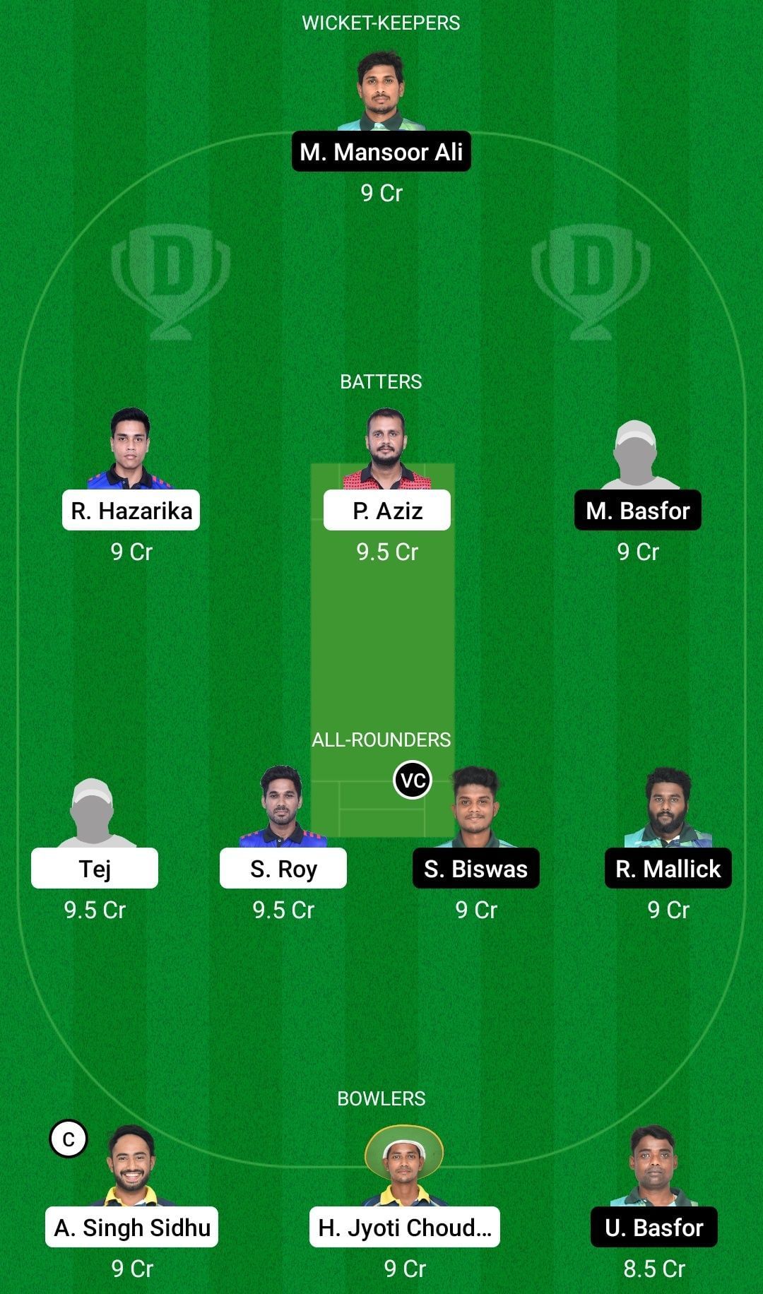 Dream11 Team for City Cricket Club vs Tengapara CC - Assam Premier Club T20 Championship 2022.