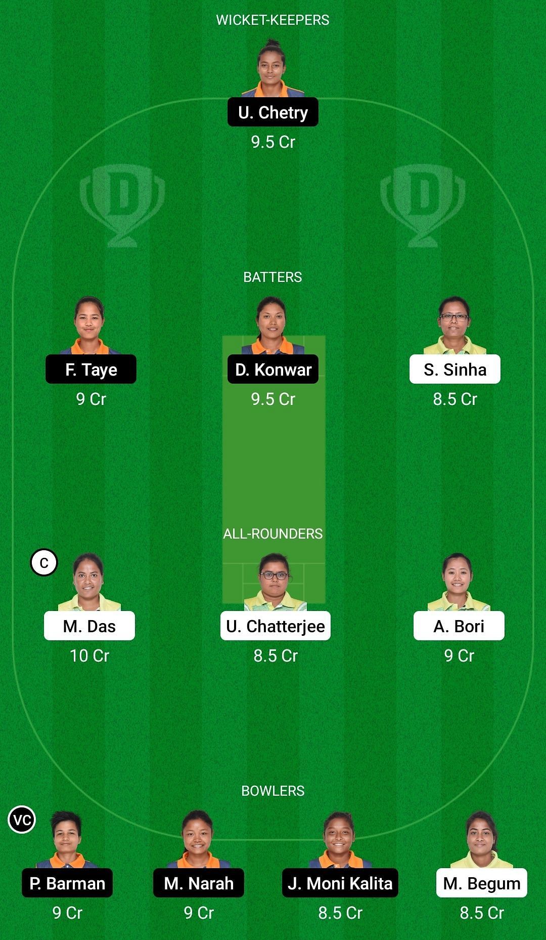 Dream11 Team for Digaru Viranganas Women vs Dhansiri Dashers Women - ACA Women&rsquo;s T20 2022 Final.