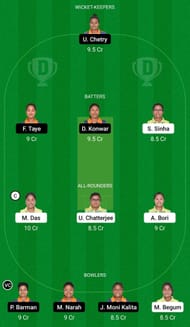 Dream11 Team for Digaru Viranganas Women vs Dhansiri Dashers Women - ACA Women’s T20 2022 Final.