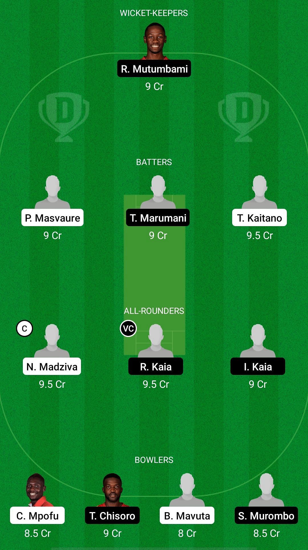 MWR vs SR Dream11 Prediction - Zimbabwe T20