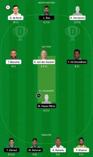 SA vs BAN Dream11 Fantasy Tip #1