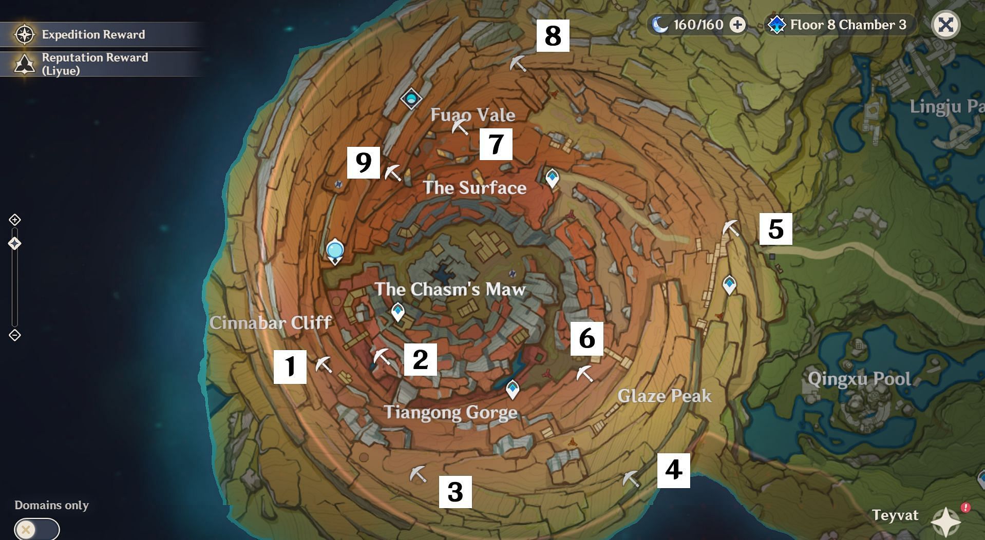 All Archaic Stone in The Chasm (Image via Genshin Impact)