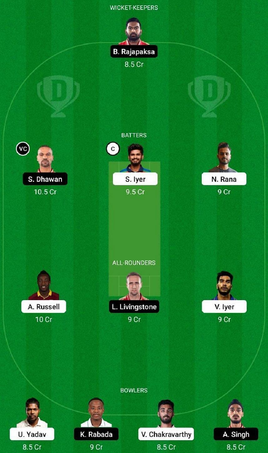 KKR vs PBKS Dream11 Fantasy Tip #1