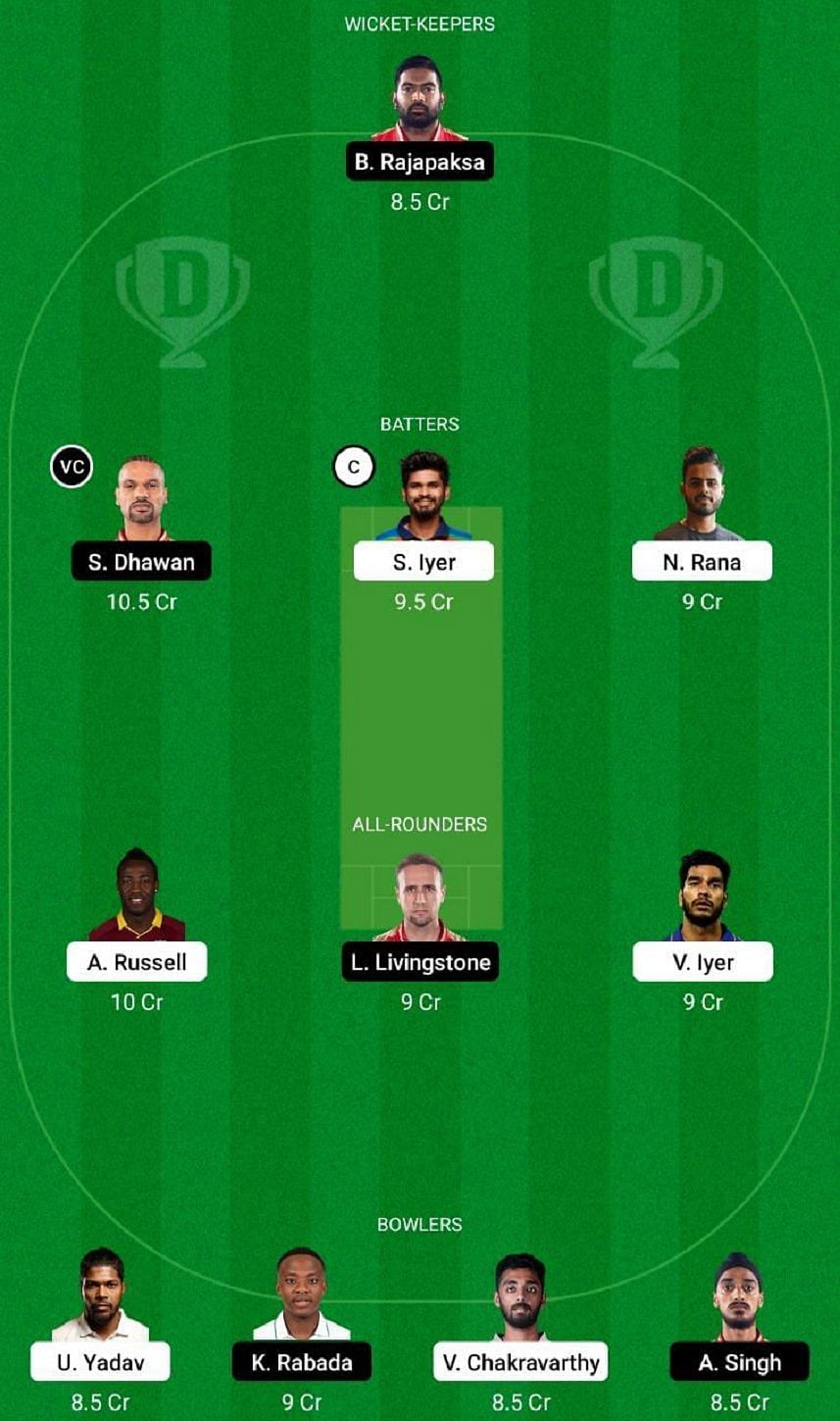 Kkr Vs Pbks Dream11 Prediction Fantasy Cricket Tips Todays Playing 11 And Pitch Report For