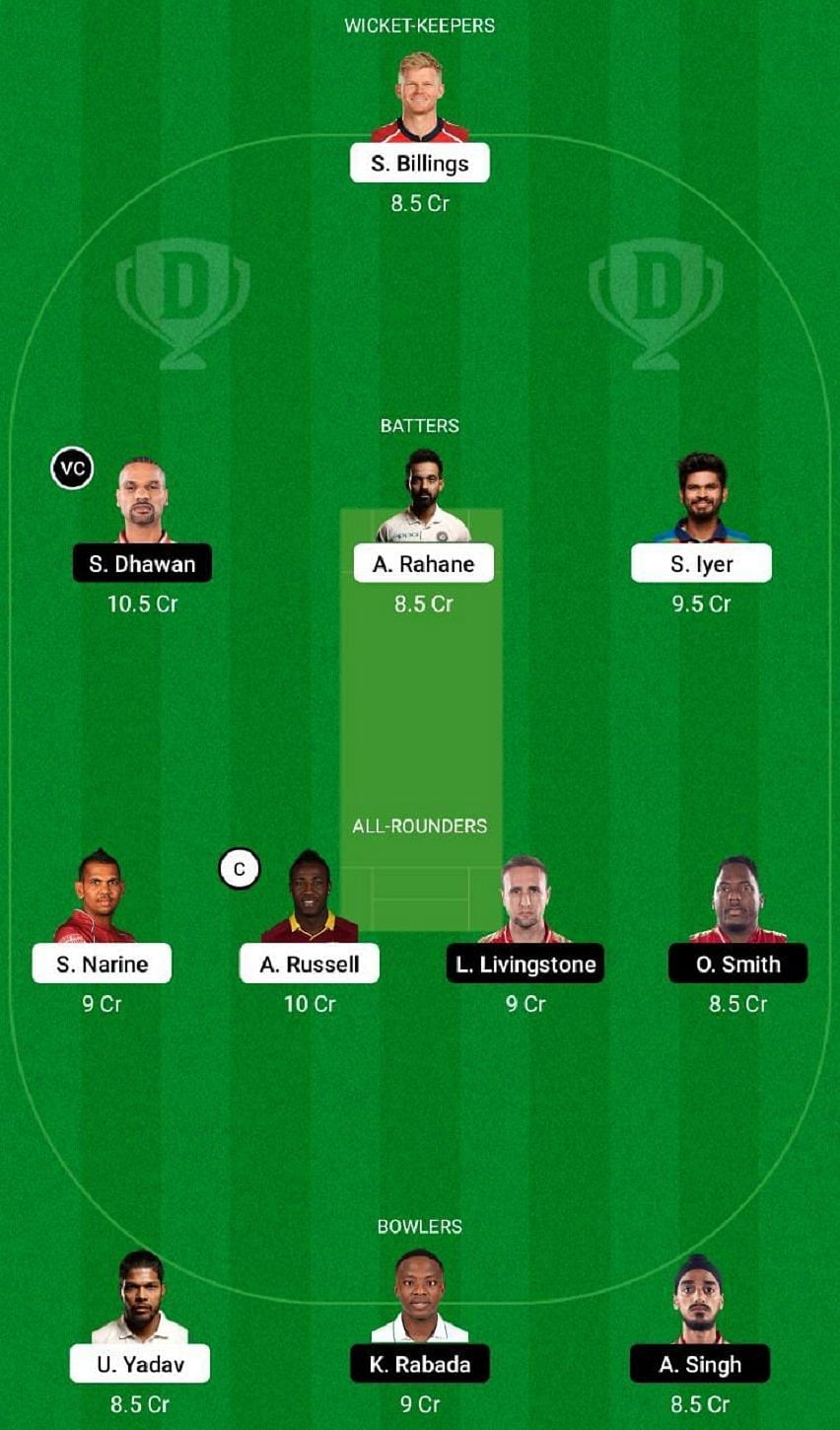 KKR vs PBKS Dream11 Fantasy Tip #2