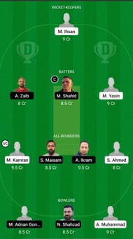 PIC vs MAL Dream11 Prediction - ECL T10