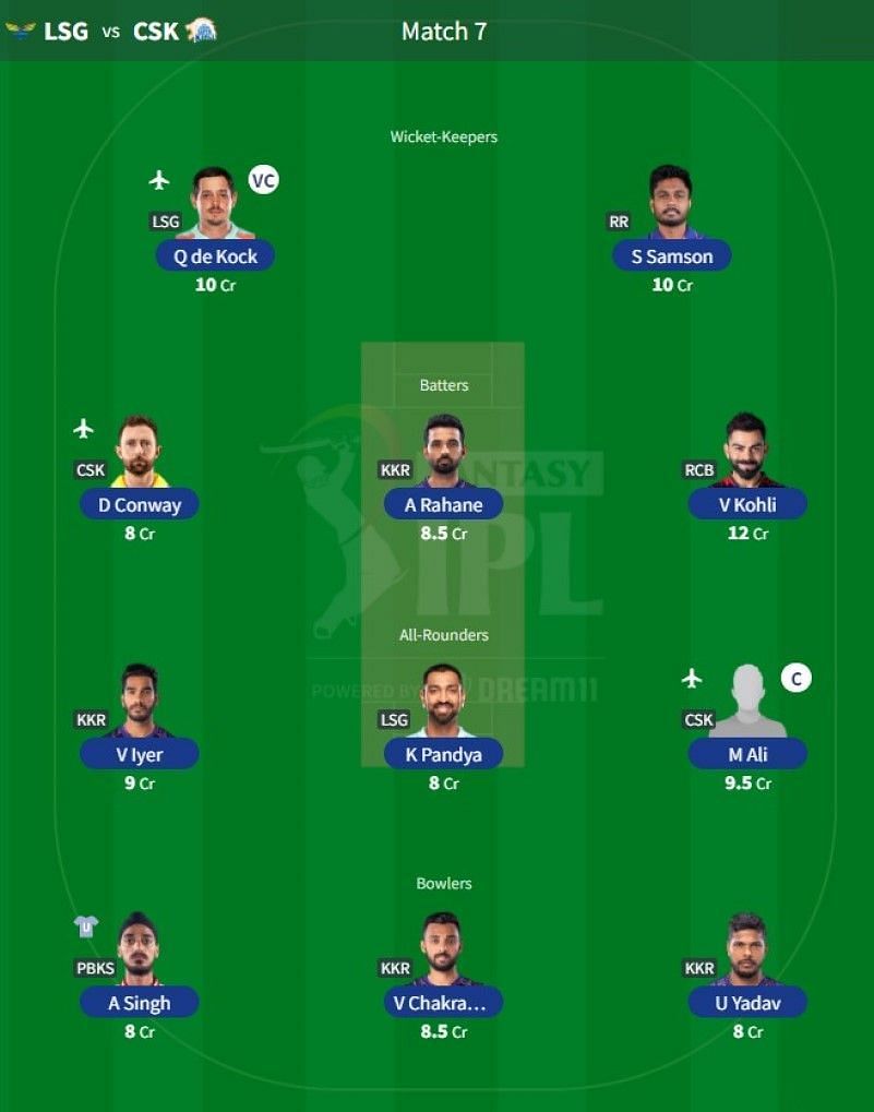 Enter captionEnter captionBest IPL Fantasy team for Match 7- LSG vs CSK