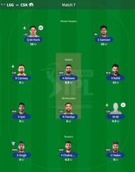 Enter captionEnter captionBest IPL Fantasy team for Match 7- LSG vs CSK