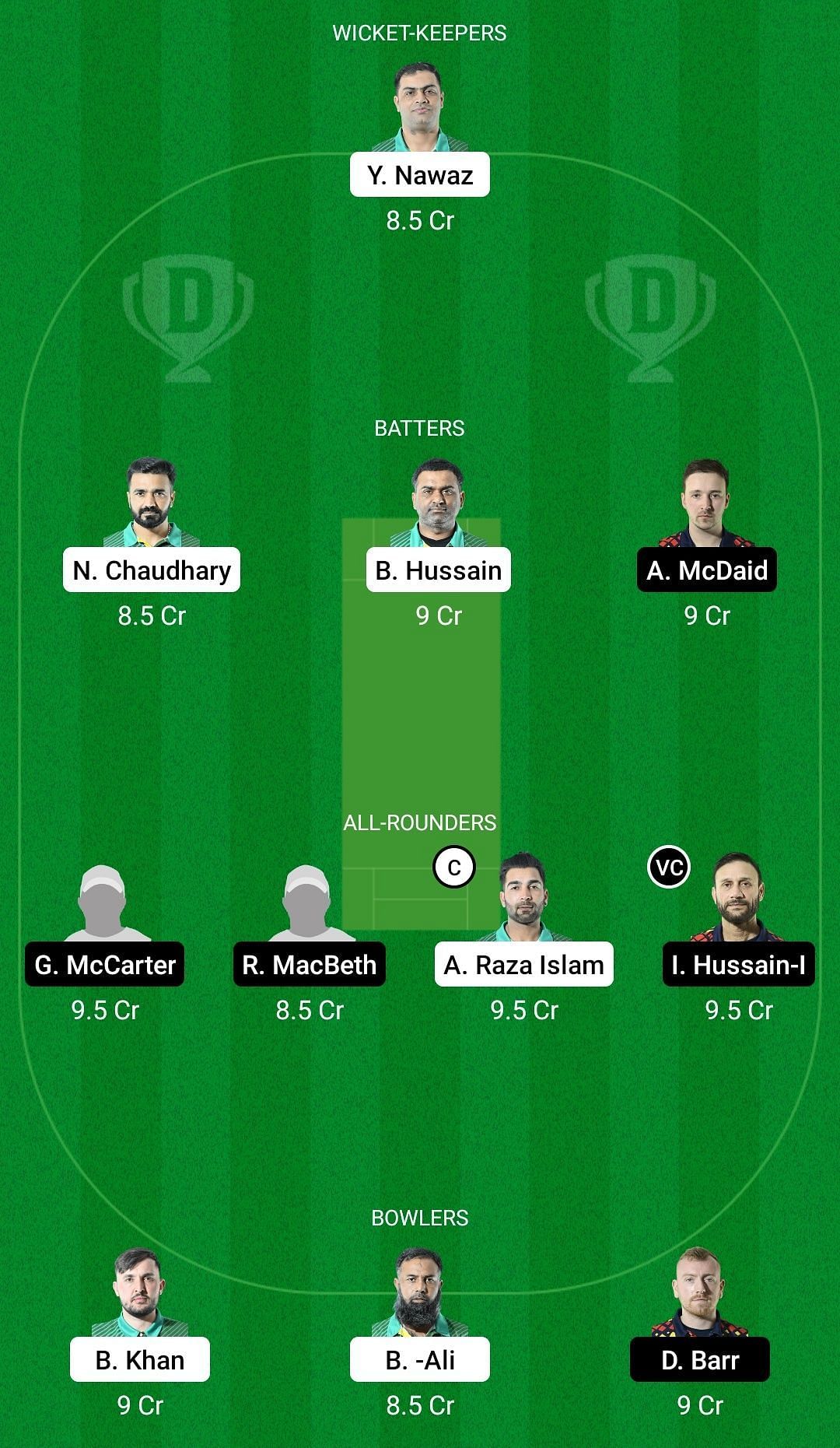 Dream11 Team for Brescia CC vs Brigade - European Cricket League 2022 Championship Week Match 2 & 8. Dream11 Team for Brescia CC vs Brigade - European Cricket League 2022 Championship Week Match 2 & 8.