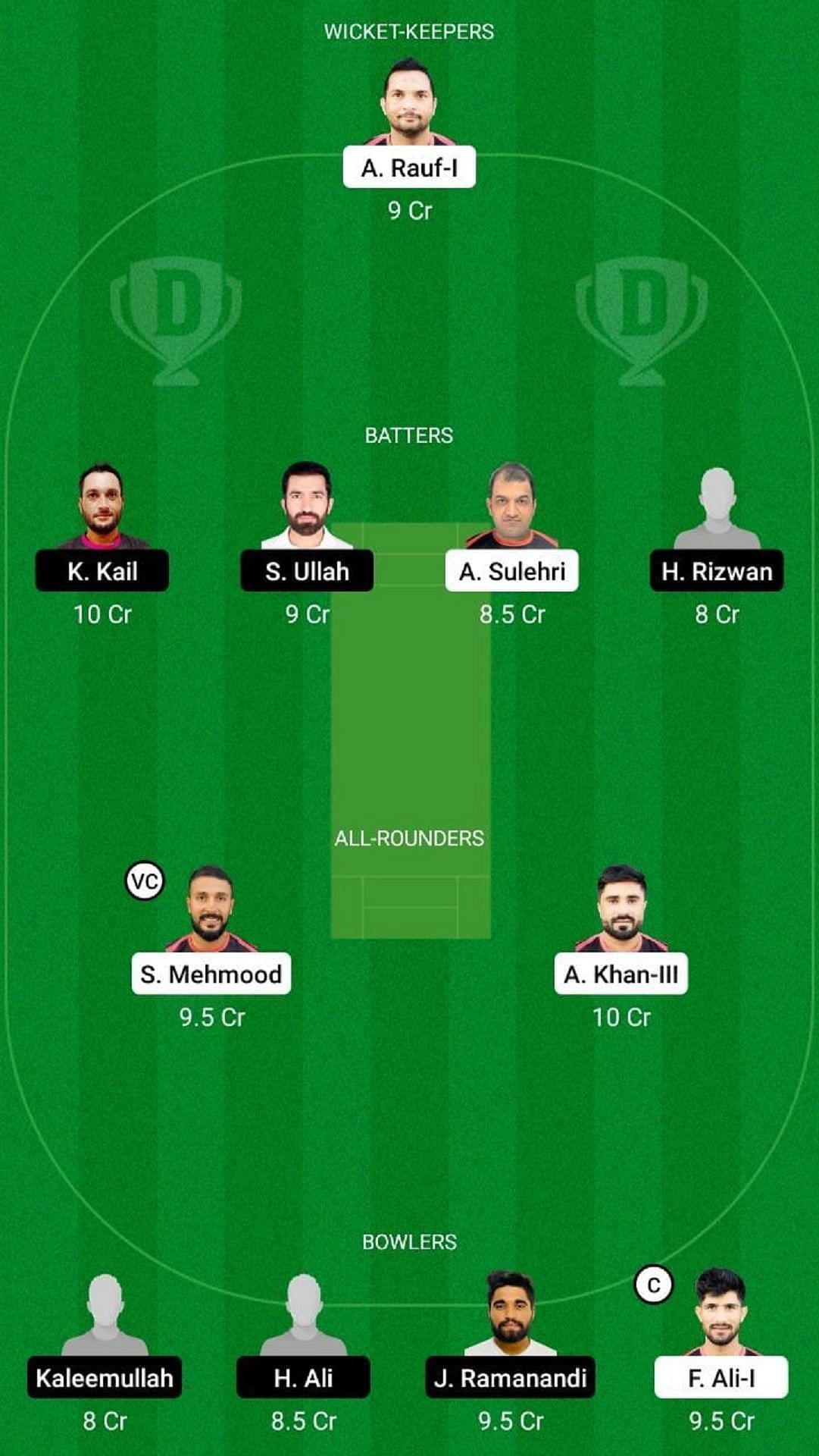 BOB vs RUR Dream11 Fantasy Suggestion #2