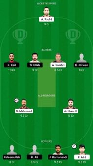 BOB vs RUR Dream11 Fantasy Suggestion #2