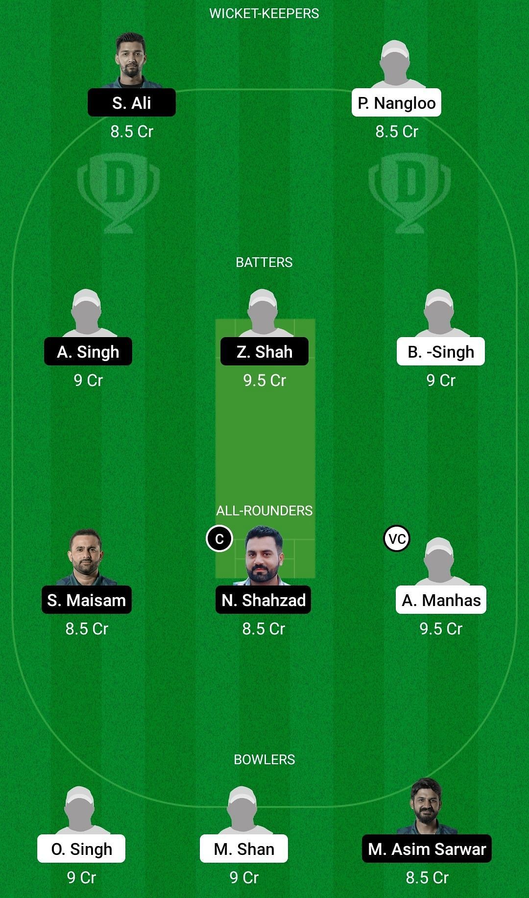 Dream11 Team for Brothers XI Portugal vs Malo - ECS T10 Cartaxo 2022.