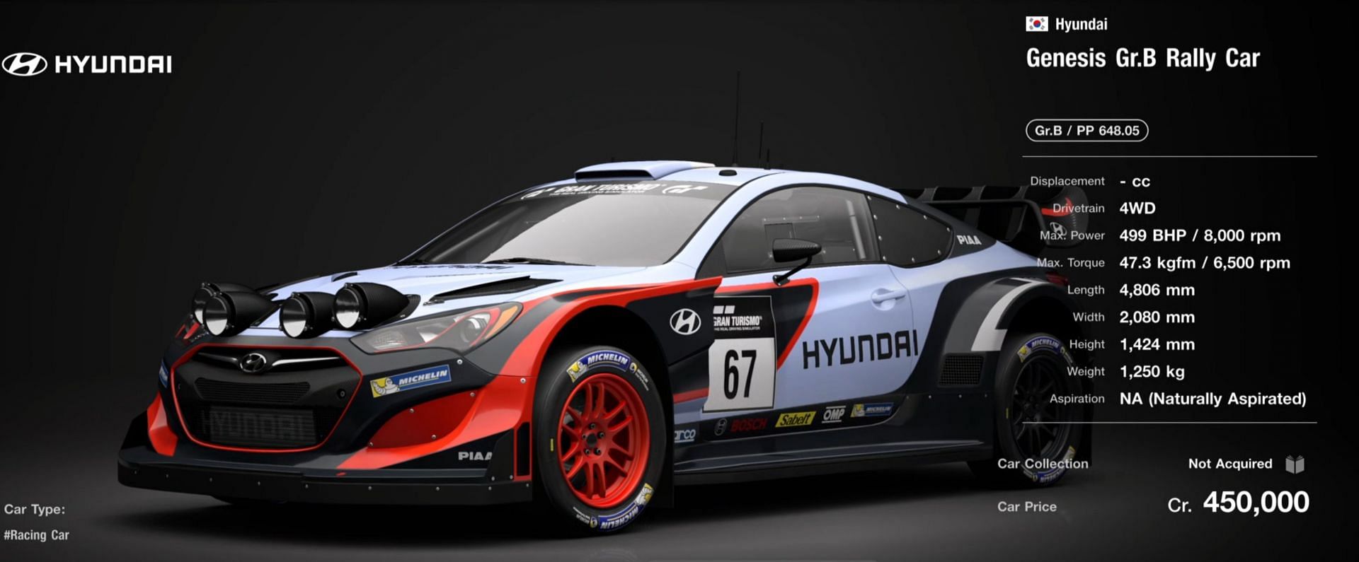Hyundai sure knows how to design a rally car (Image via Sony)