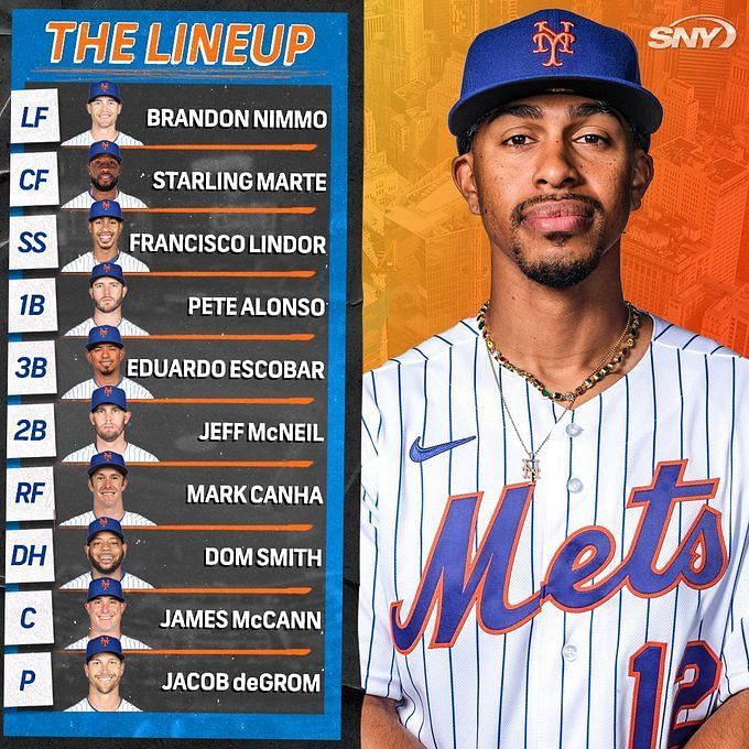 Mets lineup, starting rotation projections ahead of Opening Day