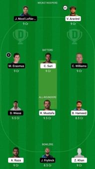 UAE vs NAM Dream11 Fantasy Suggestion #2