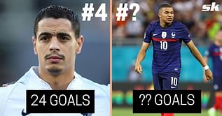 5 French players with most goals so far this season (2021-22)