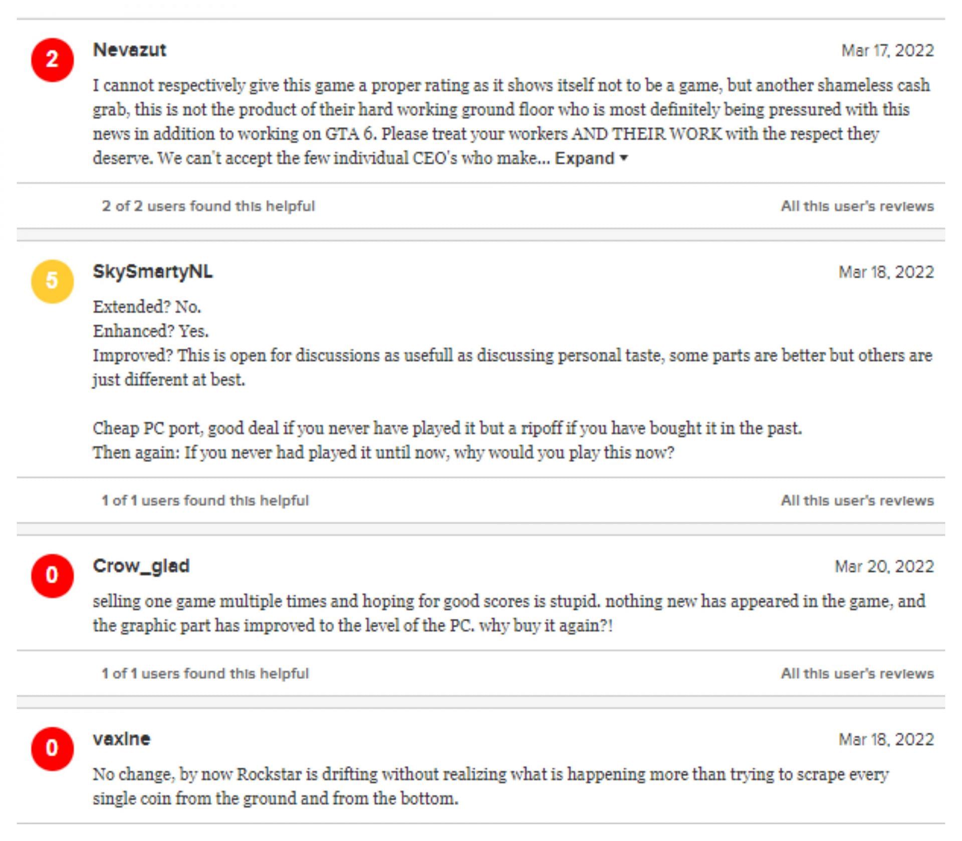 The consensus is clear by now (Image via Metacritic)