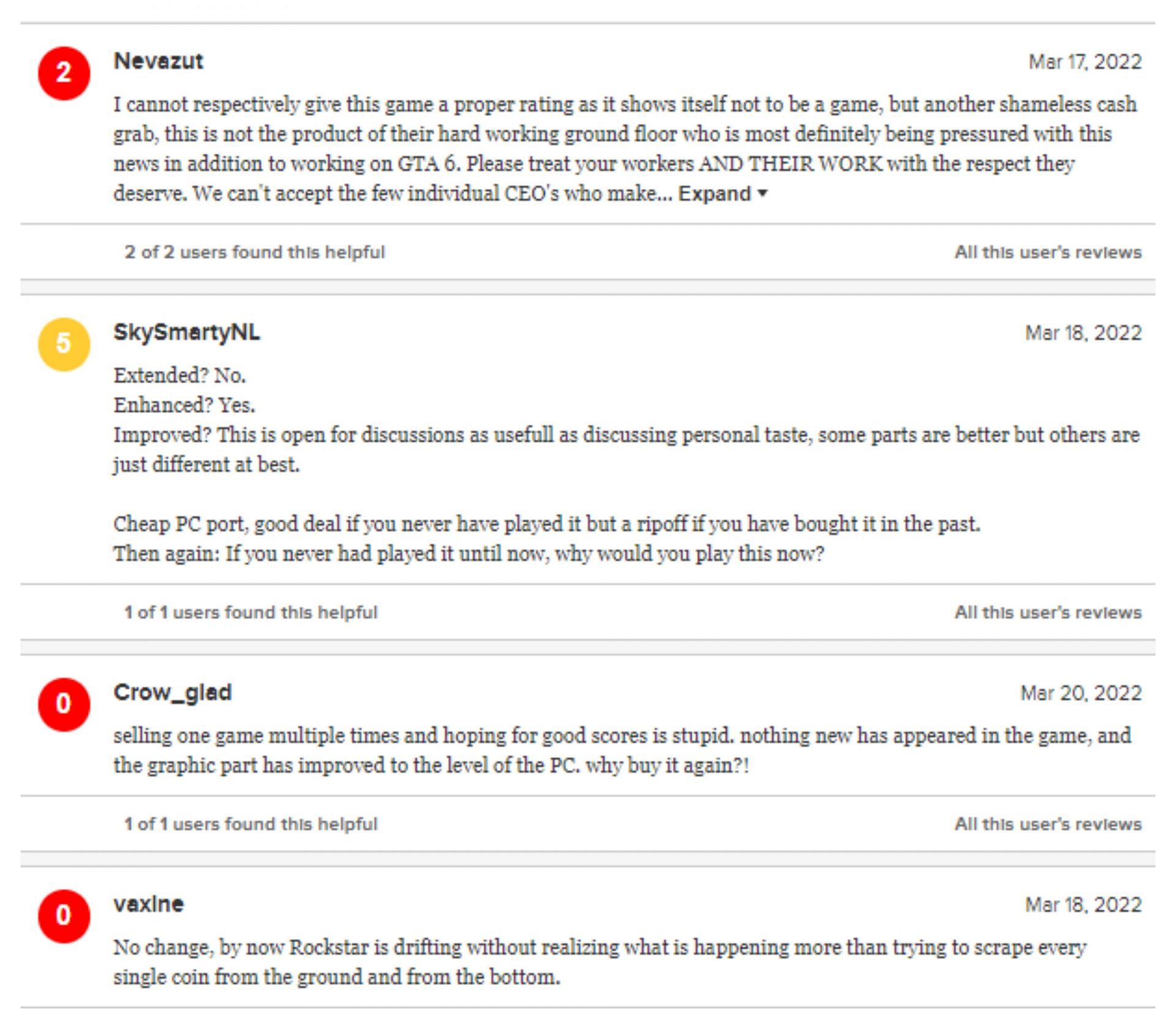 Metacritic Quietly Addresses Review Bomb Problem