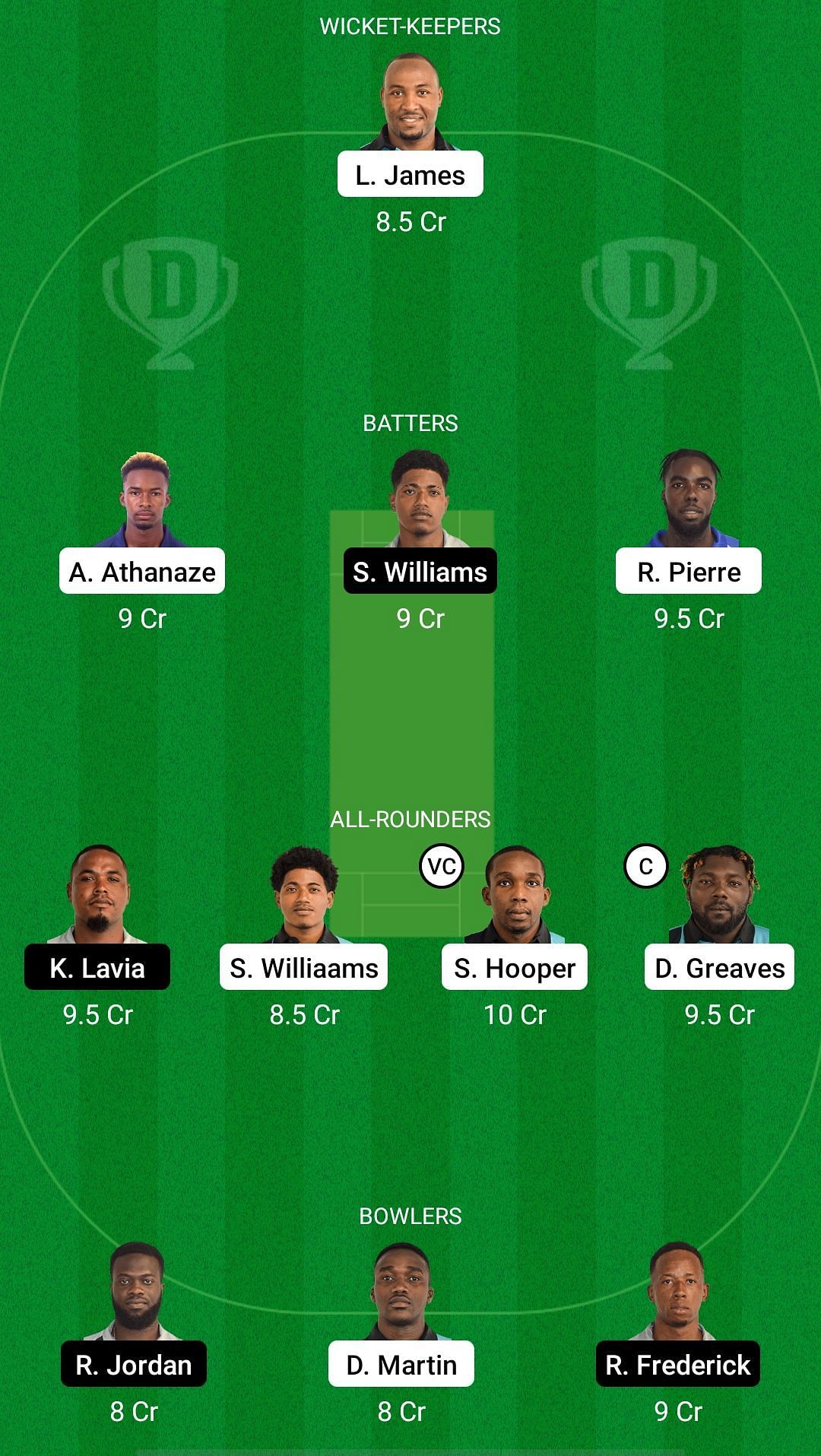 DVE vs FCS Dream11 Prediction - Vincy Premier League T10