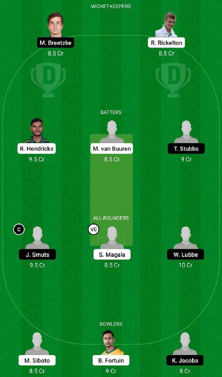 LIO vs WAR Dream11 Fantasy Tip #2