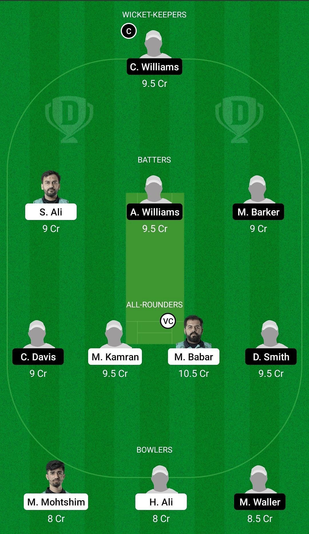 Dream11 Team for Pak I Care Badalona vs Tunbridge Wells - European Cricket League 2022 Championship Week Qualifier 1.