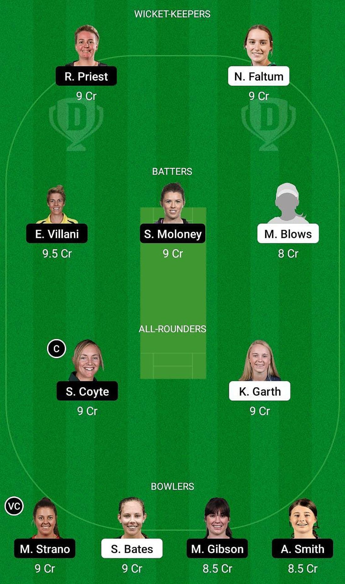 VCT-W vs TAS-W Fantasy Suggestion Team 1