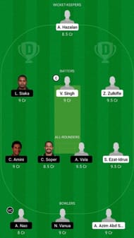 MAL vs PNG Dream11 Fantasy Suggestion #2