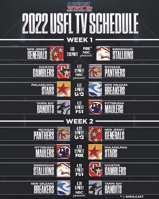 USFL 2022: Full schedule of games released for 10-week regular season