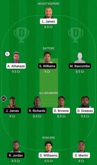 DVE vs FCS Fantasy Suggestion Team 2