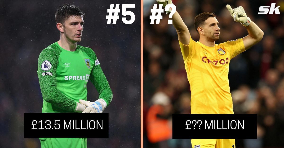 5 most valuable Premier League goalkeepers outside the big six