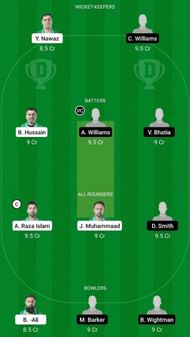 BRE vs TW Dream11 Fantasy Suggestion #1