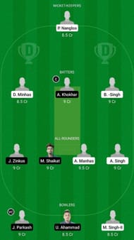 BTP vs IR Dream11 Fantasy Suggestion #2