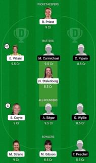 TAS-W vs WA-W Fantasy Suggestion Team 1