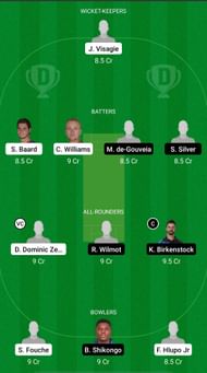 MMSS vs MRES Dream11 Fantasy Prediction - Richelieu Franchise T20