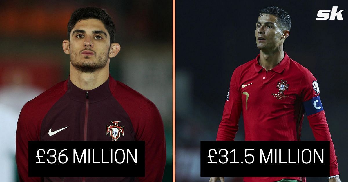 5 Portugal players you wouldn&rsquo;t believe are more valuable than Cristiano Ronaldo